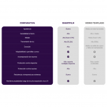 Comparativa